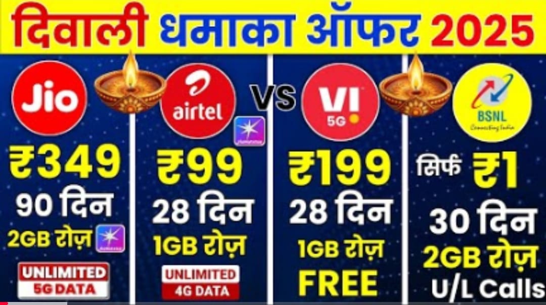Jio Diwali 2025 Recharge Offer: ₹99 से शुरू, फ्री गोल्ड, अनलिमिटेड 5G डेटा