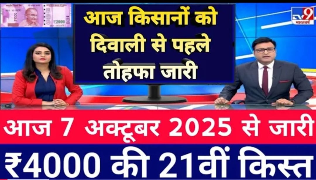 पीएम किसान योजना 2025 की 21वीं किस्त की तारीख जारी — किसानों के खाते में फिर आएंगे ₹2000