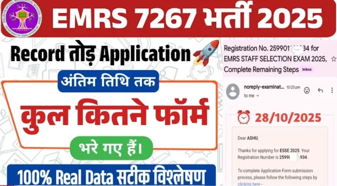 EMRS 7267 भर्ती 2025 – रिकॉर्ड तोड़ आवेदन, जानिए कुल कितने फॉर्म भरे गए